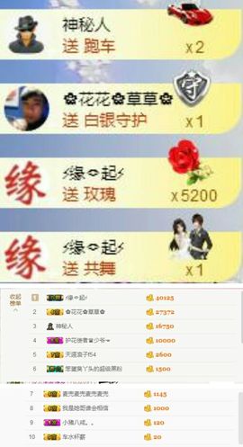 丫头👉小醋儿妹主播照片