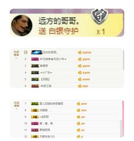 丫头👉小醋儿妹主播照片