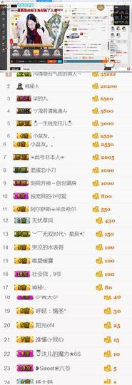 100星星返玫瑰主播照片