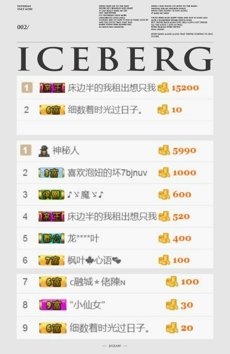 王者找开黑朋友的主播照片