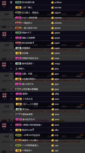 🎵小邓丽君🌺溪儿主播照片