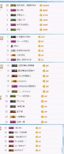 丫头唱歌给你听主播照片