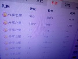 咿呀——主播照片