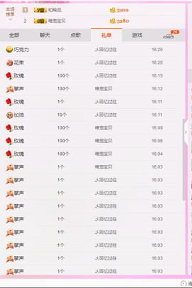 涵涵宝贝LOVE主播照片