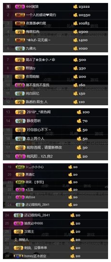 🎵家中有事休主播照片