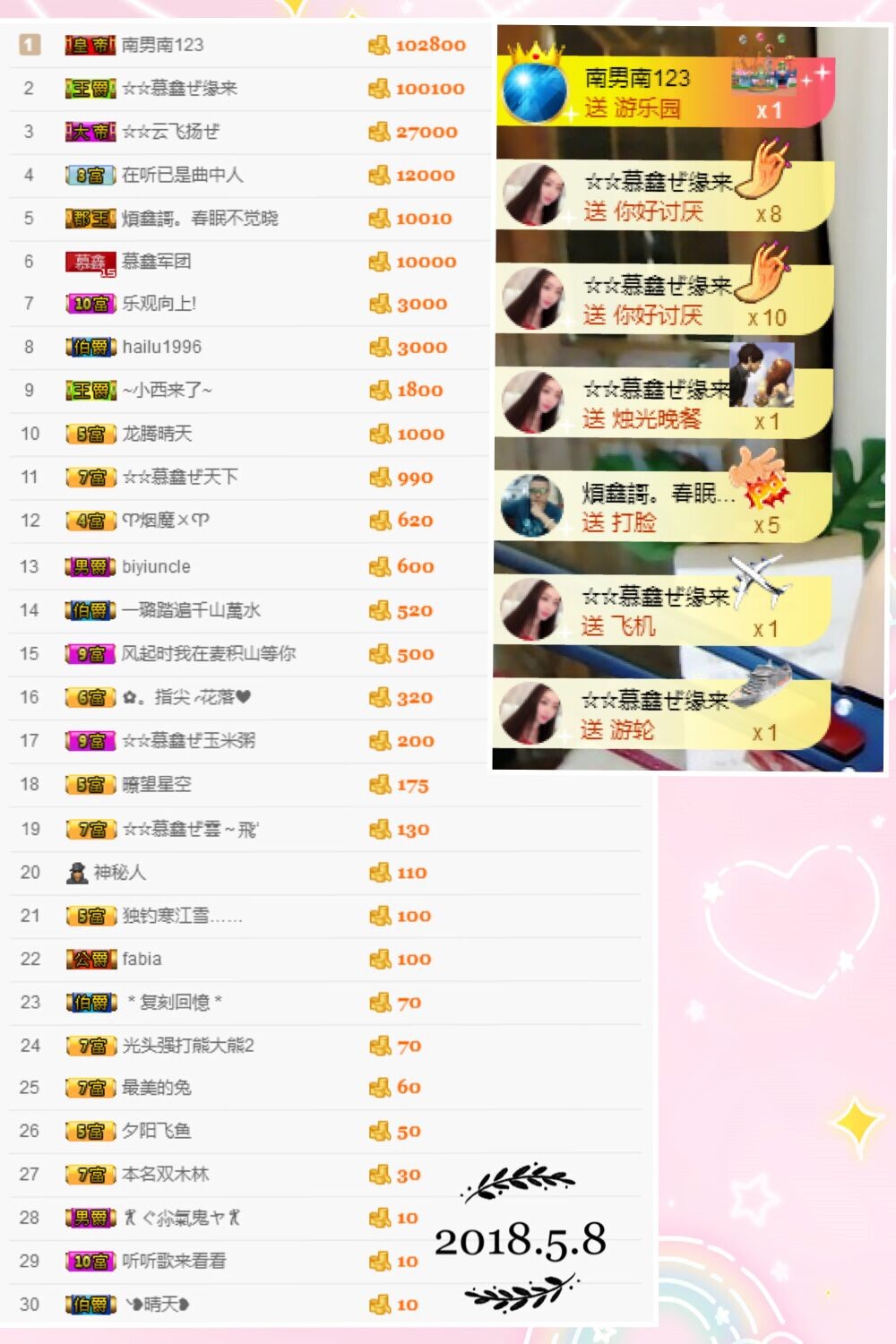 鑫儿～的图片
