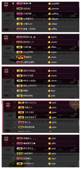 九小九，主播照片