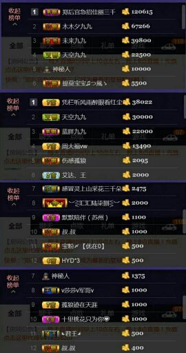 九公主99主播照片