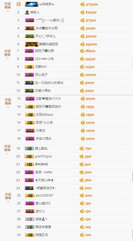 🌸允熙主播照片