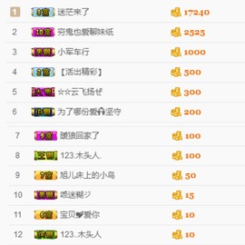 牵挂ꦿ᭄主播照片