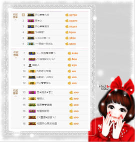 开心❤️❤️果主播照片