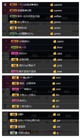 🎵家中有事休主播照片