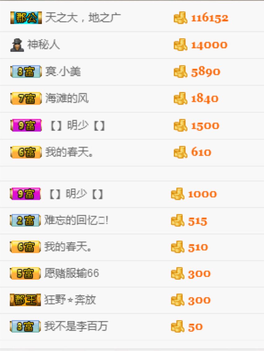 亲爱的大美‘主播照片