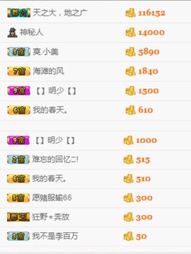 亲爱的大美‘主播照片