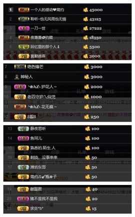 🎵家中有事休主播照片
