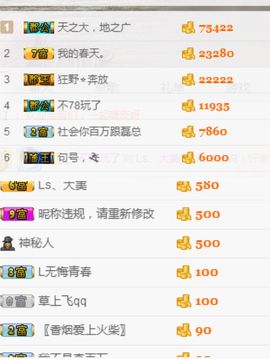 亲爱的大美‘主播照片