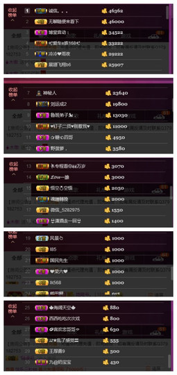 九小九，主播照片