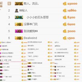 叶子贺我床侯爵啦主播照片