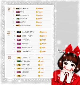 开心❤️❤️果主播照片