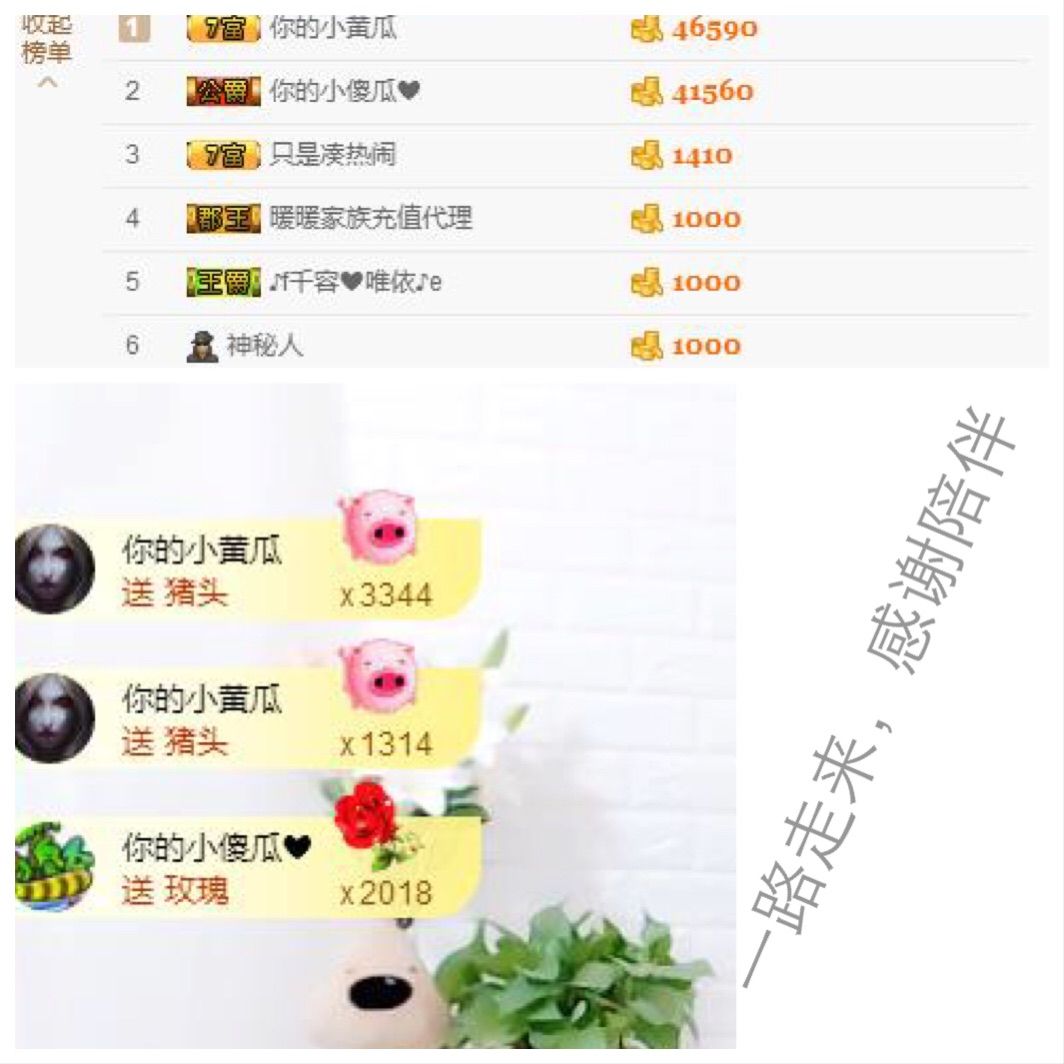 ╰伊✯你的小可爱❤主播照片