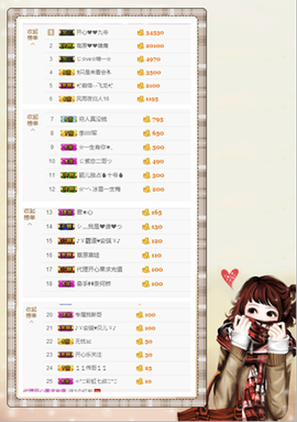 开心❤️❤️果主播照片