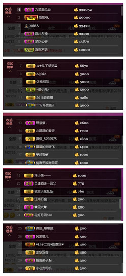九小九，主播照片