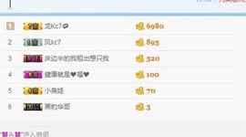 语❤嫣停播中♡主播照片