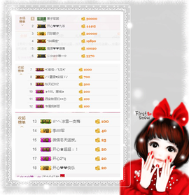 开心❤️❤️果主播照片