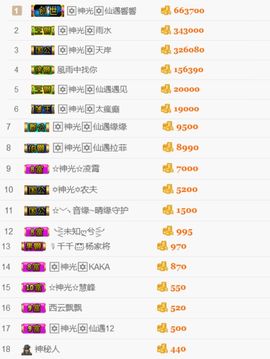 🎙千千👑紫霞殿主播照片