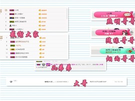 ╰☼喵喵✦宝贝主播照片
