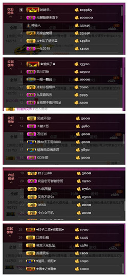 九小九，主播照片