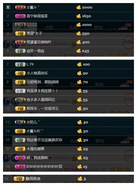 28888丶龙三主播照片