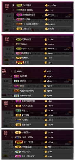 九小九，主播照片