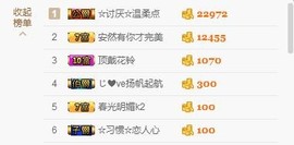 惯宝✨多幸运主播照片
