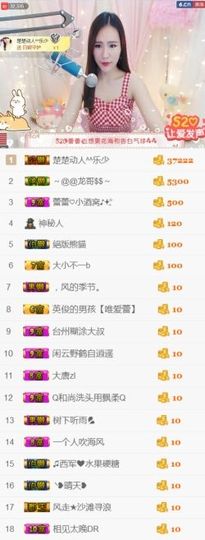 吻吻💋主播照片