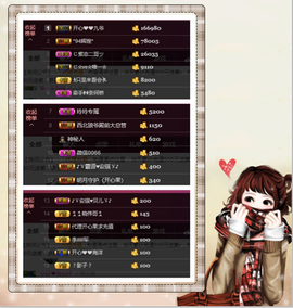 开心❤️❤️果主播照片