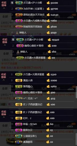 🍒大圆肉肉哒主播照片