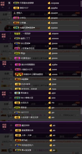 水蜜桃感恩有你主播照片