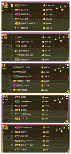 九小九，主播照片