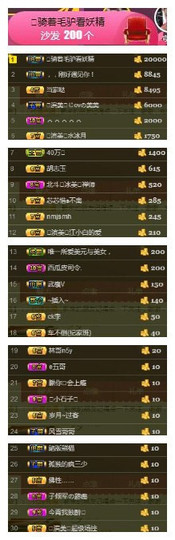 冰美感恩有你主播照片
