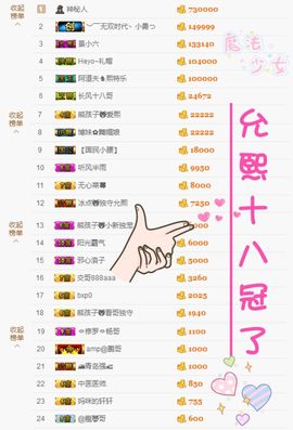 🌸允熙主播照片