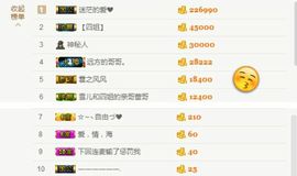 丫头👉小醋儿妹主播照片