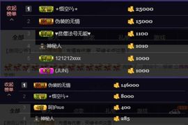 ⭐尐茜茜⭐主播照片