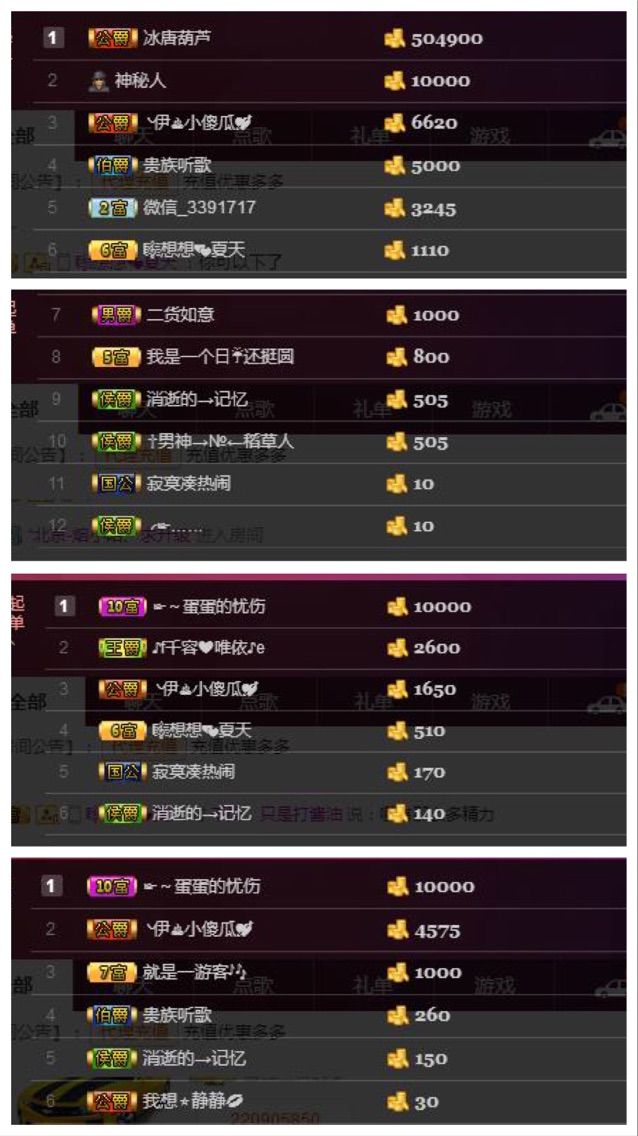 ╰伊✯你的小可爱❤主播照片
