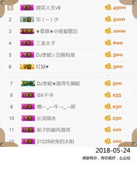 DJ21225主播照片