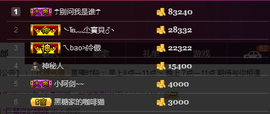 🔥骄阳似我🔥主播照片