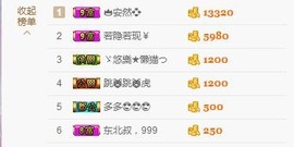 惯宝✨多幸运主播照片