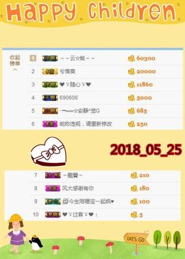 乖“我们的回忆，😘主播照片