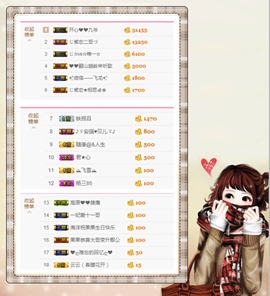 开心❤️❤️果主播照片