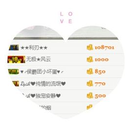 看到不一样的烟火主播照片